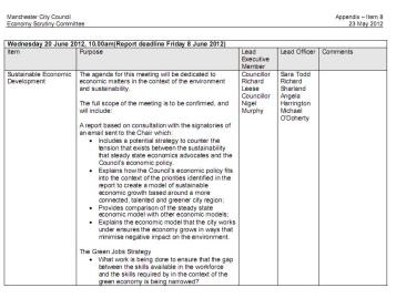 steady state 20 june