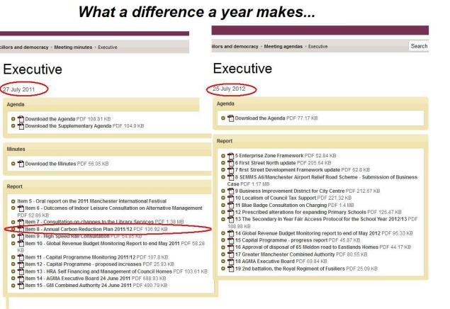 that was then this is now