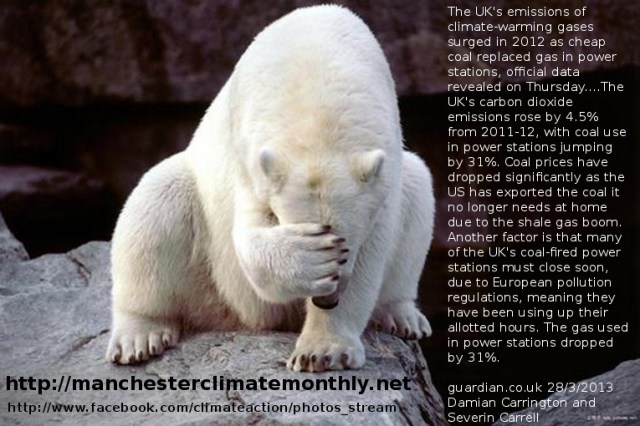 polarbearemissionsup