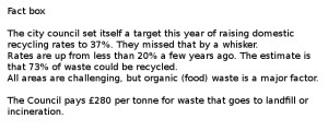 recyclingfactbox