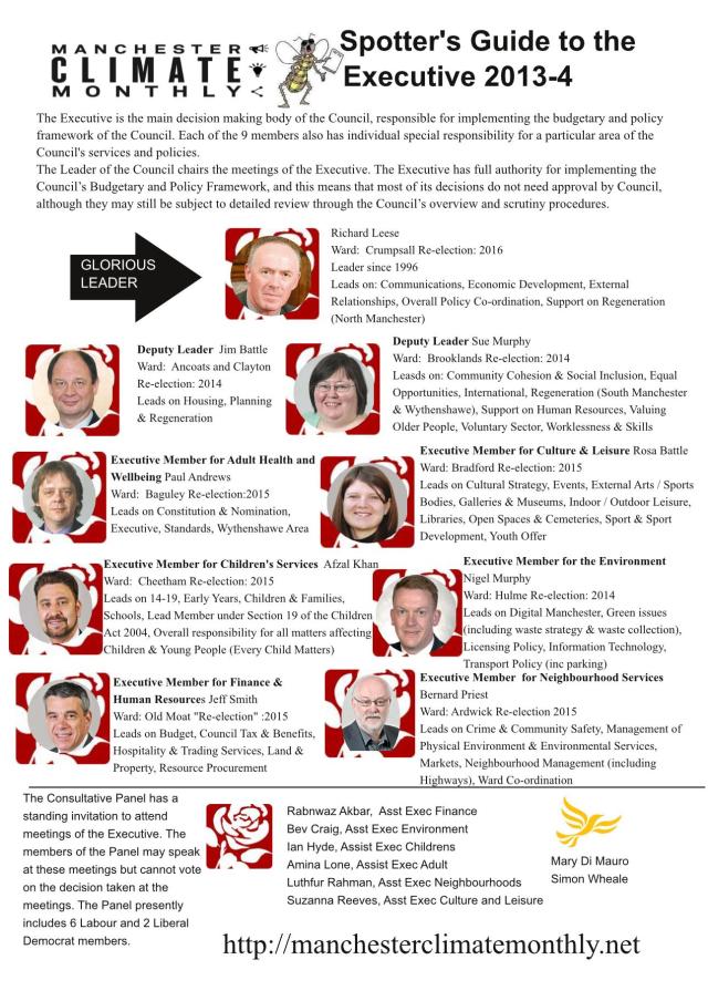 scrutiny spotters card executive 2014-page001