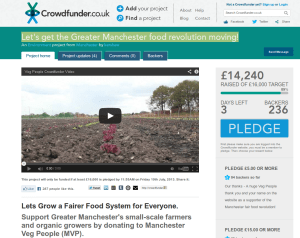 crowdfunder
