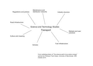 transport system and actors-page001
