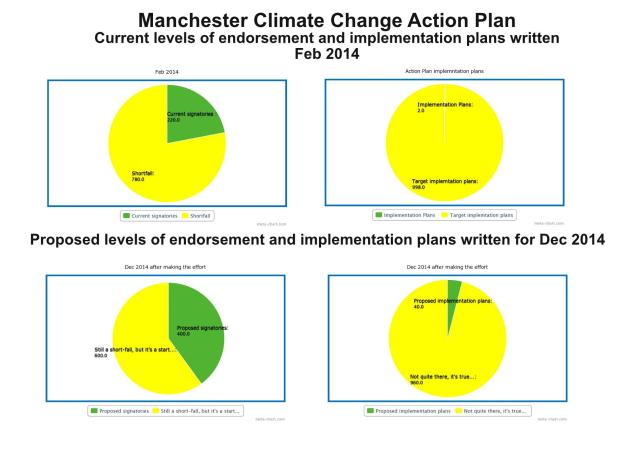 mcr climate plan-page001