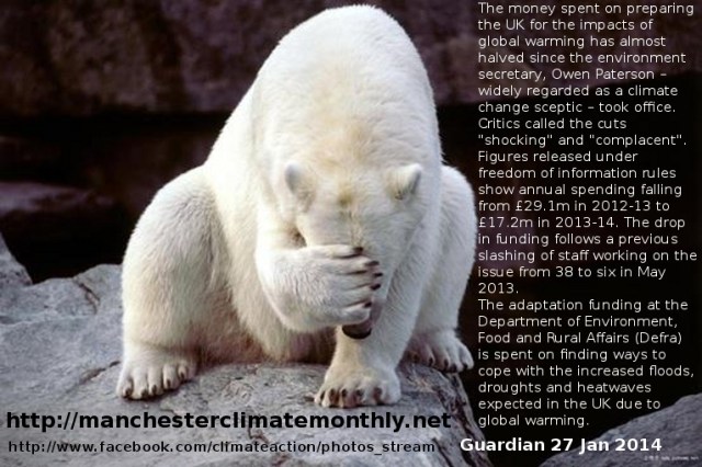 polarbearadaptationfundingcut