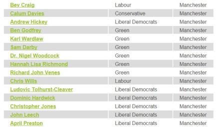friends of earth election survey