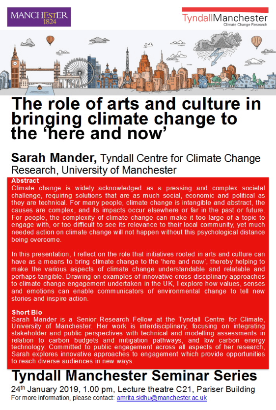 2019 role of arts tyndall