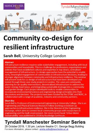 tyndall poster 2019 10 29